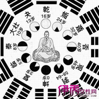 吴忠正宗八字宝宝起名 宝宝起名非得看八字吗