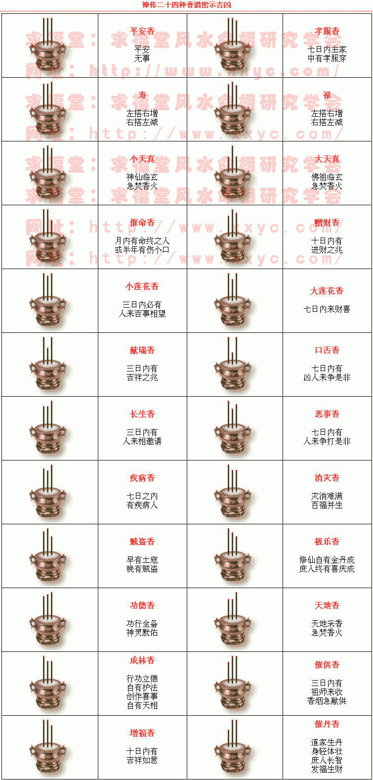 免费给房网的房友算命理的简单介绍