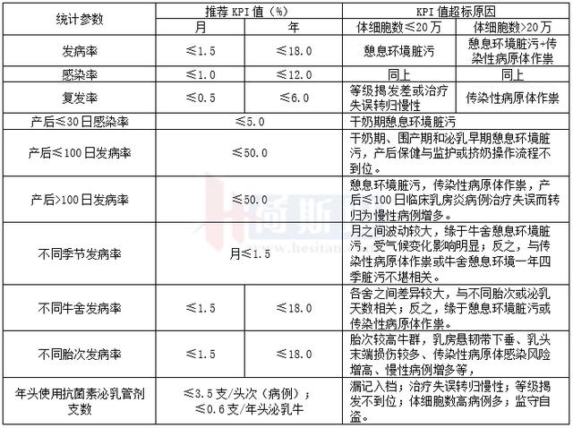 牛群生日八字