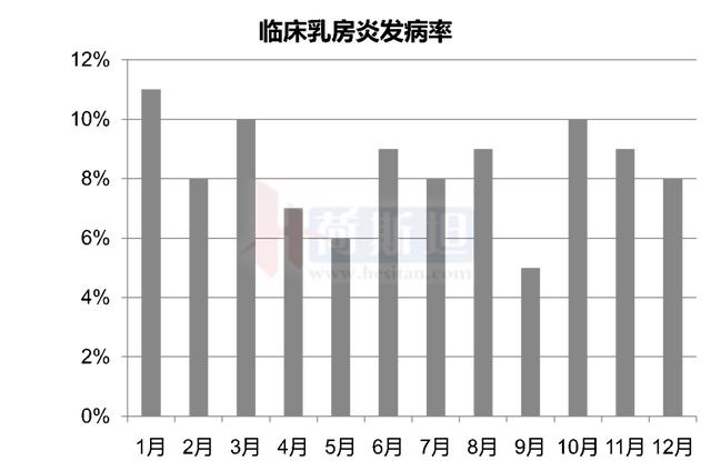 牛群生日八字