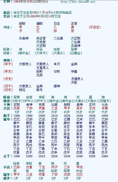 免费算命生辰八字大运测算 免费算命生辰八字流年