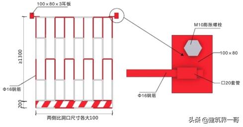 施工现场文明施工八字标语