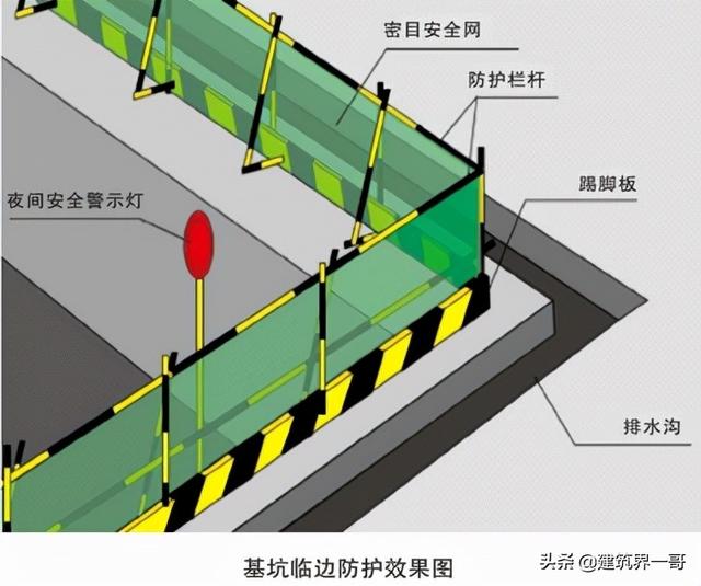 施工现场文明施工八字标语