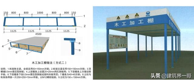 施工现场文明施工八字标语