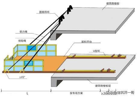 施工现场文明施工八字标语