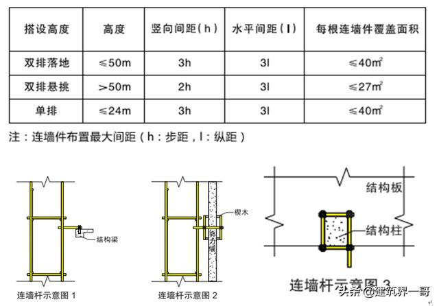 施工现场文明施工八字标语