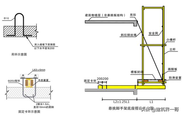 施工现场文明施工八字标语