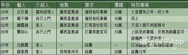 台湾免费算命网