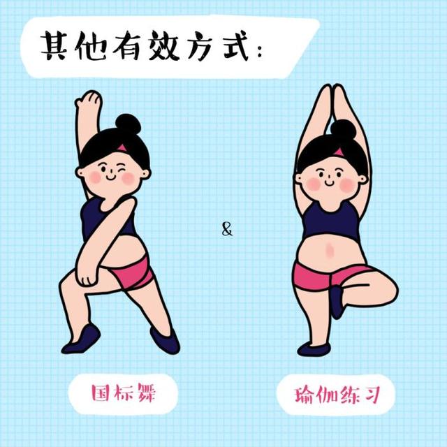 八字如何减肥