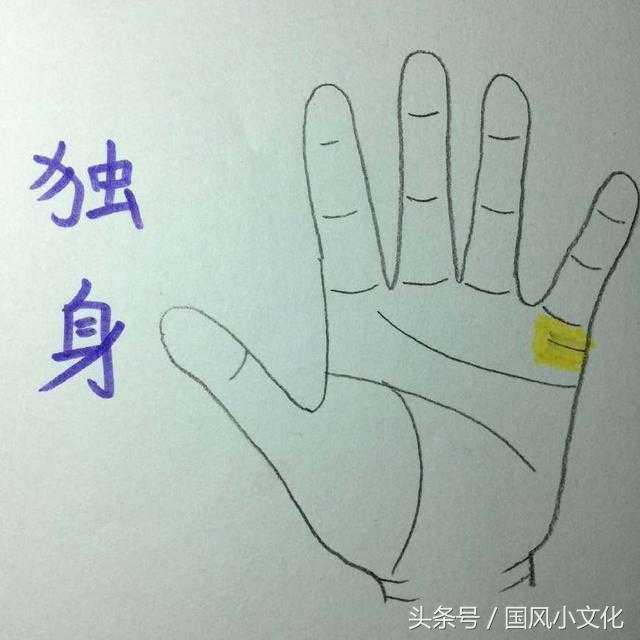 怎么根据八字算结婚年龄