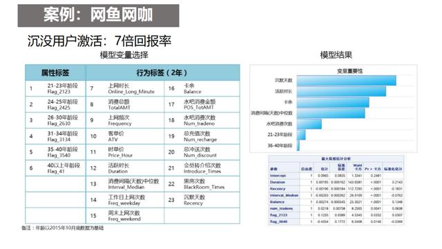 我当算命那些年免费