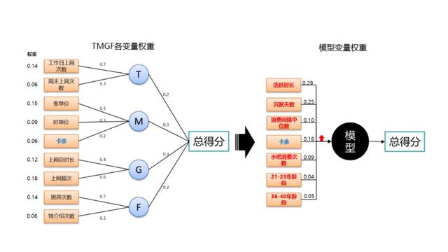 我当算命那些年免费