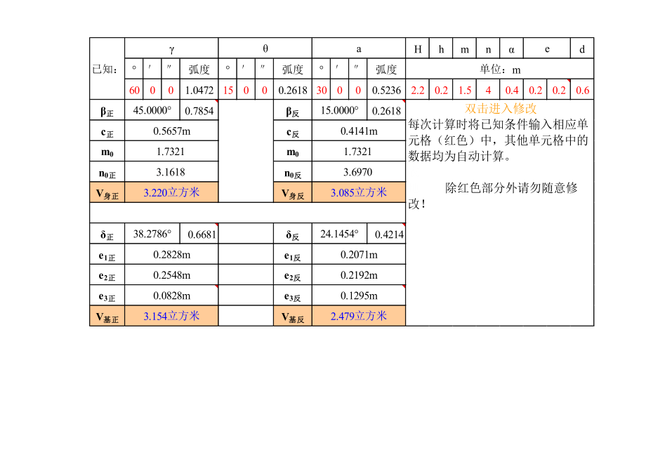 八字墙用什么软件计算公式 八字墙墙身体积计算公式