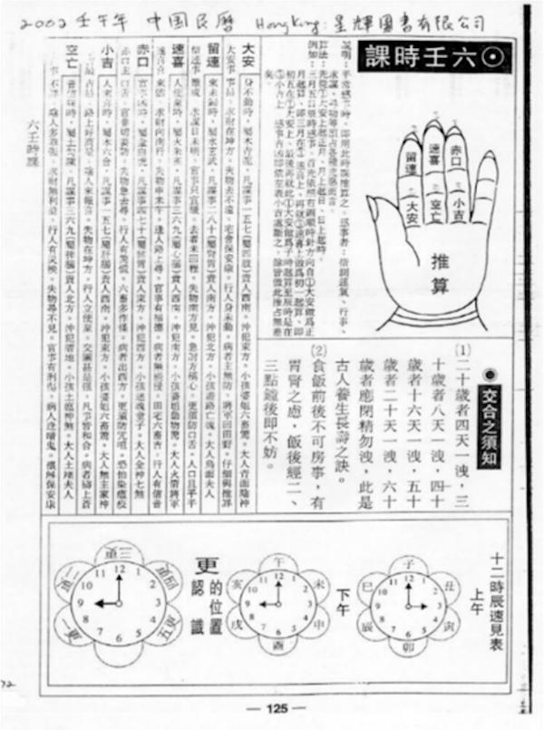 1992年阳历9月29日免费算命