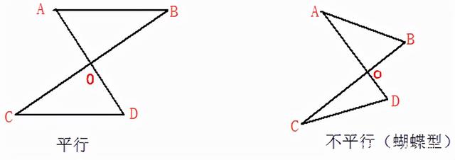 数学角度看八字