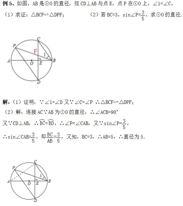 数学角度看八字