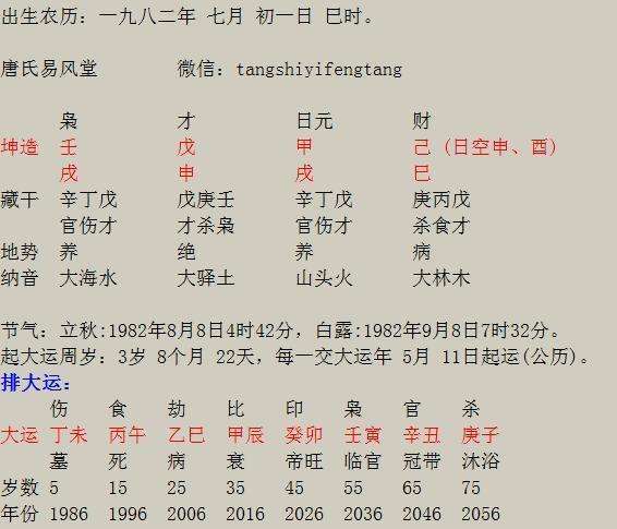 八字分析壬戌戊申壬辰丁未 戊辰壬戌戊午壬戌八字