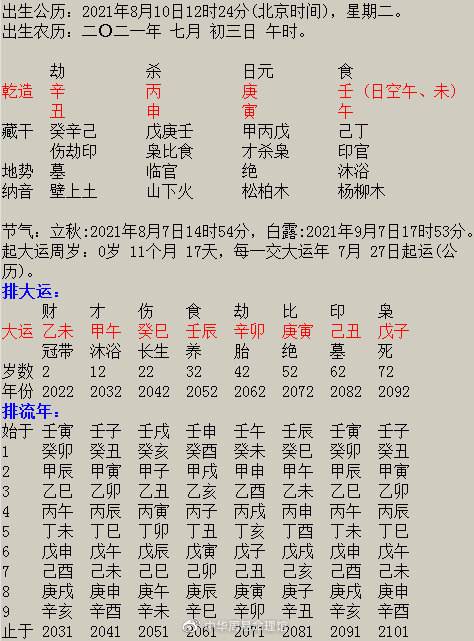 免费八字对应 免费八字合婚