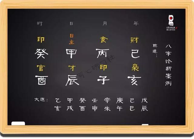 八字三合成局月令