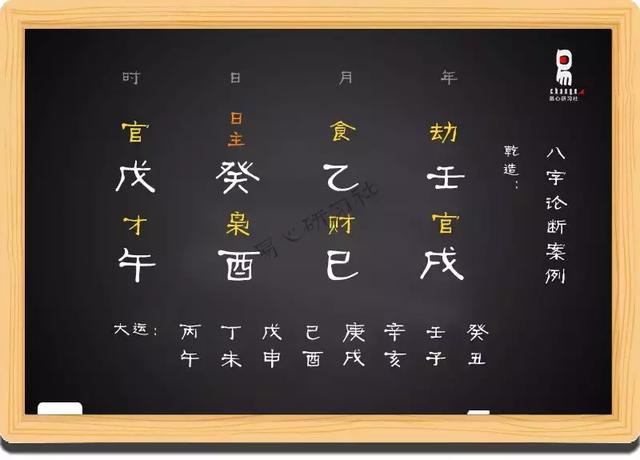 八字三合成局月令