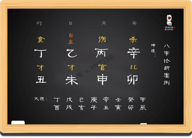 八字三合成局月令