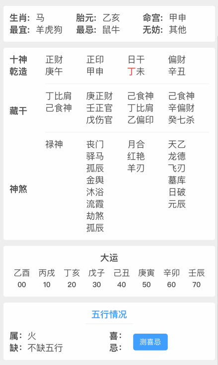 八字离婚信息查询 看八字离婚