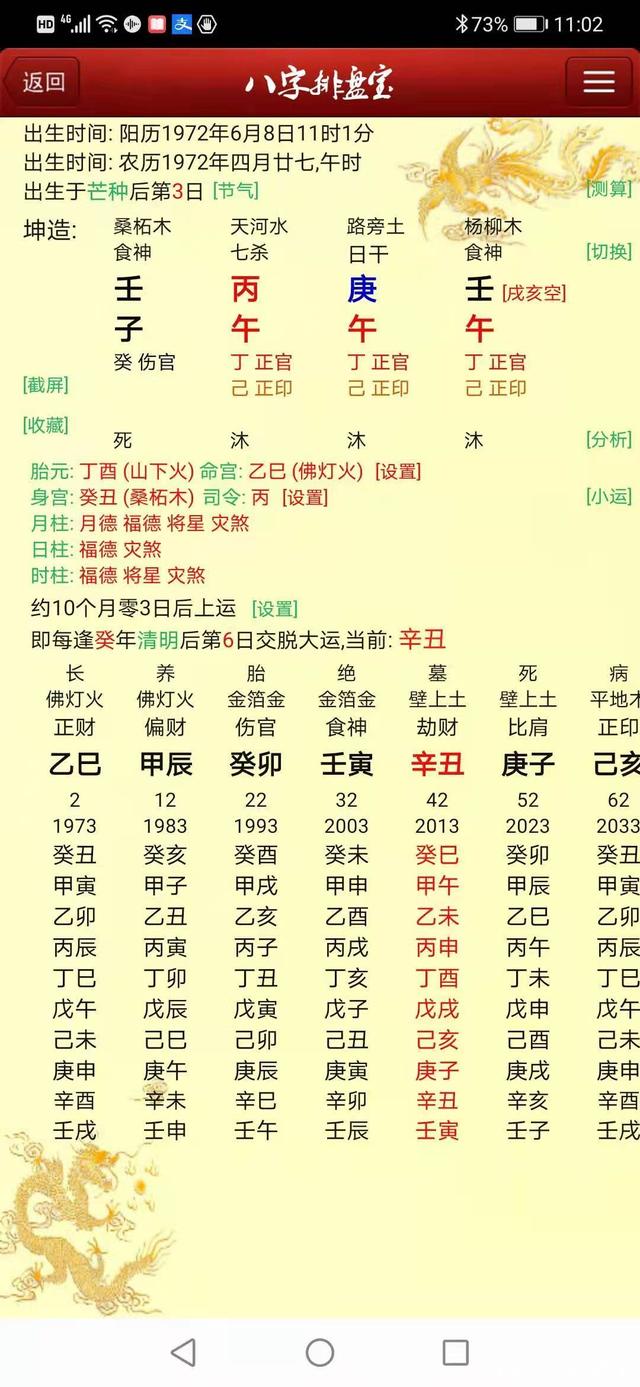 八字算你在多少岁结婚免费 八字算什么时候结婚免费