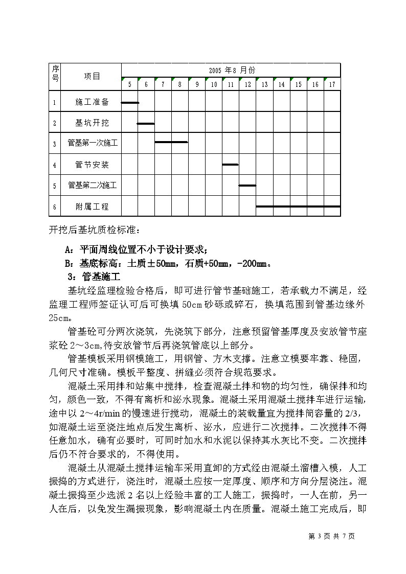 圆管涵八字翼墙工程量计算公式 涵管八字墙尺寸