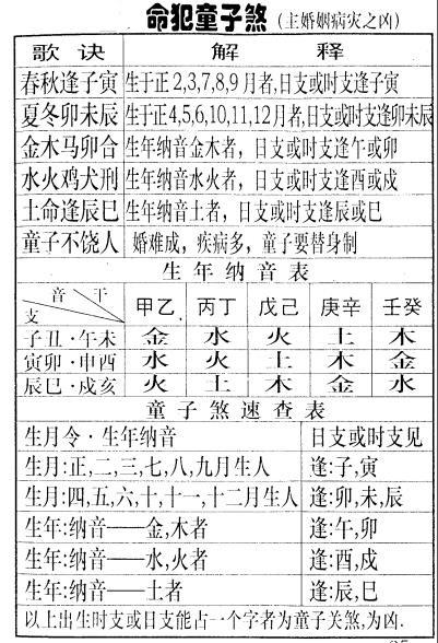 八字流年免费的算命