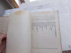 第十四章四柱八字起名初级编 八字基础讲座第四十四讲