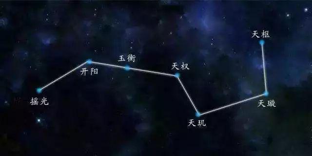 续命八字