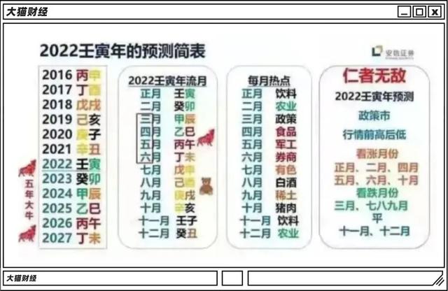 台湾免费算命网站十年运势