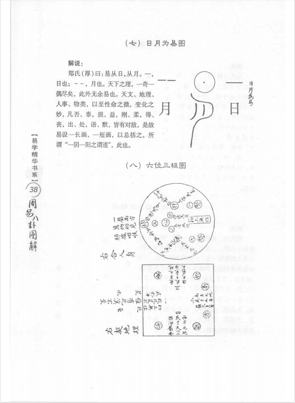 周易八卦免费