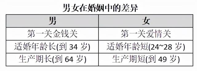 算八字看未来老公免费