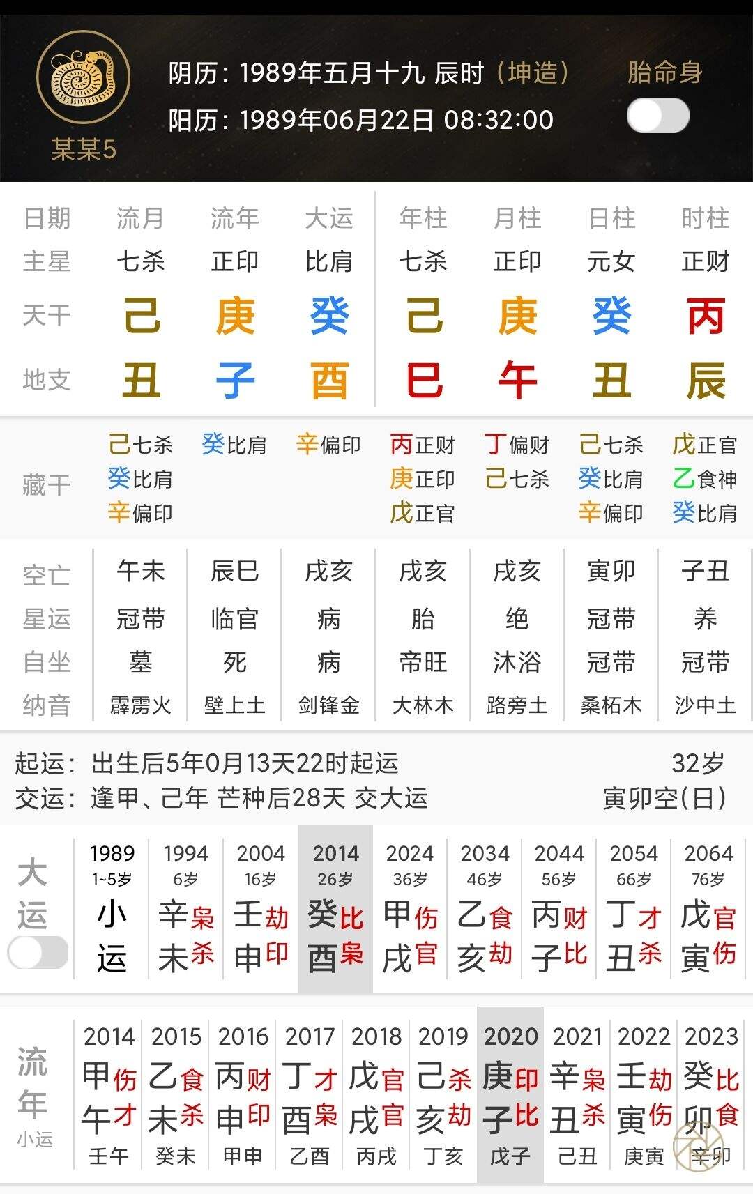 生辰八字方位免费测算 免费生辰八字取名测算