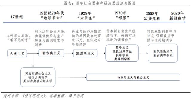 八字日落西山格局