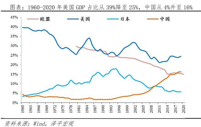 八字日落西山格局