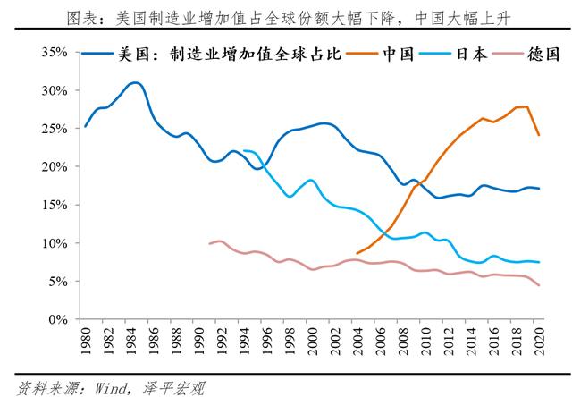 八字日落西山格局