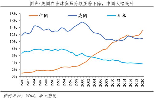 八字日落西山格局