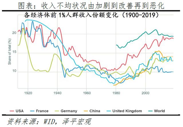 八字日落西山格局