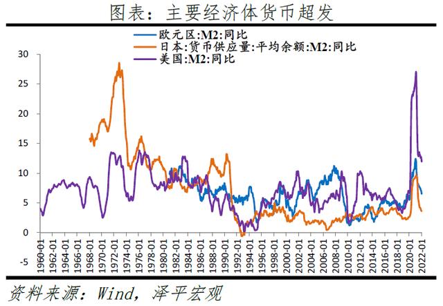 八字日落西山格局