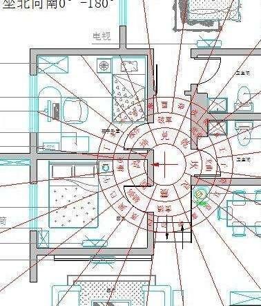 中国历史上八字算命准的实例