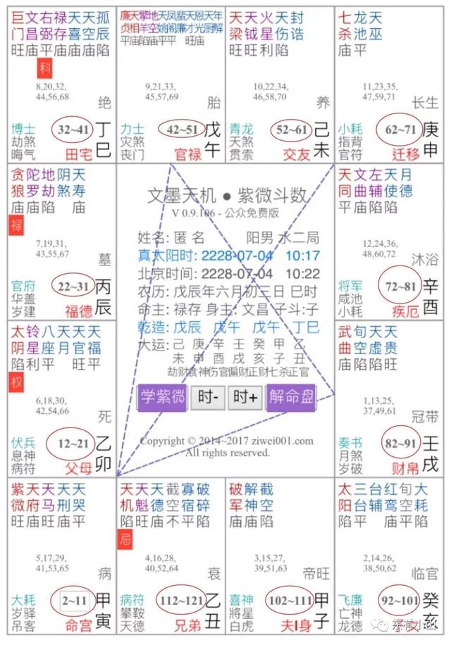 免费紫薇八字命盘