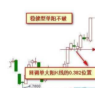 八字用神源码