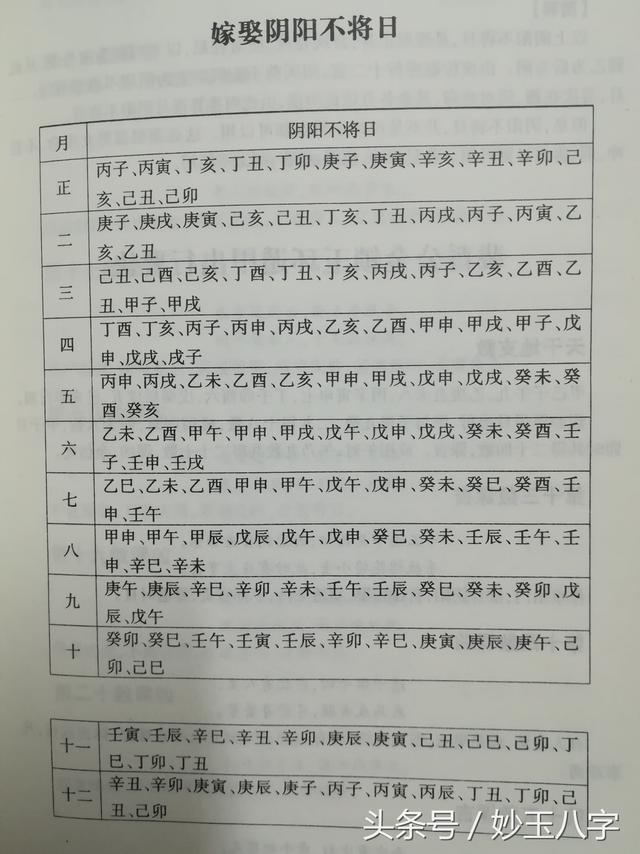 八字飞九星