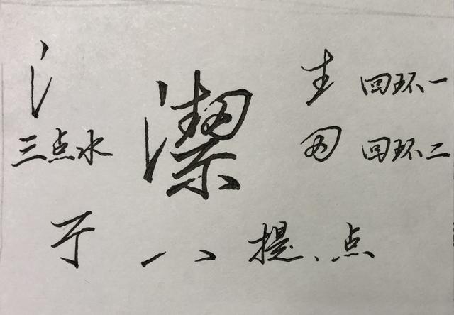 八字行书艺术