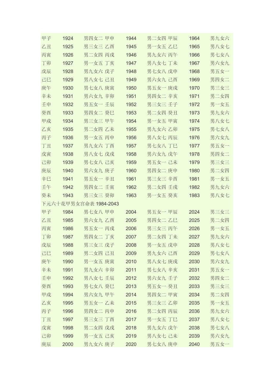 321查询免费测生辰八字 八字测名321