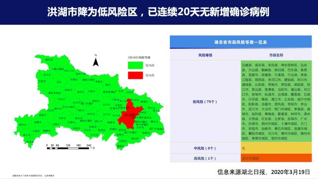 丁洪易经免费算命网