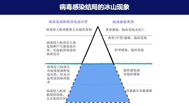 丁洪易经免费算命网