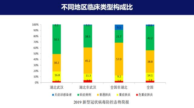 丁洪易经免费算命网